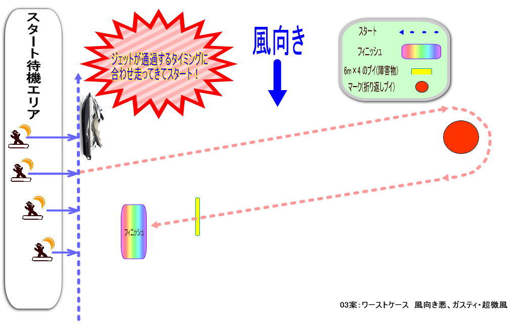 03ワーストケース上りコンディション不良kbmt2017スラローム